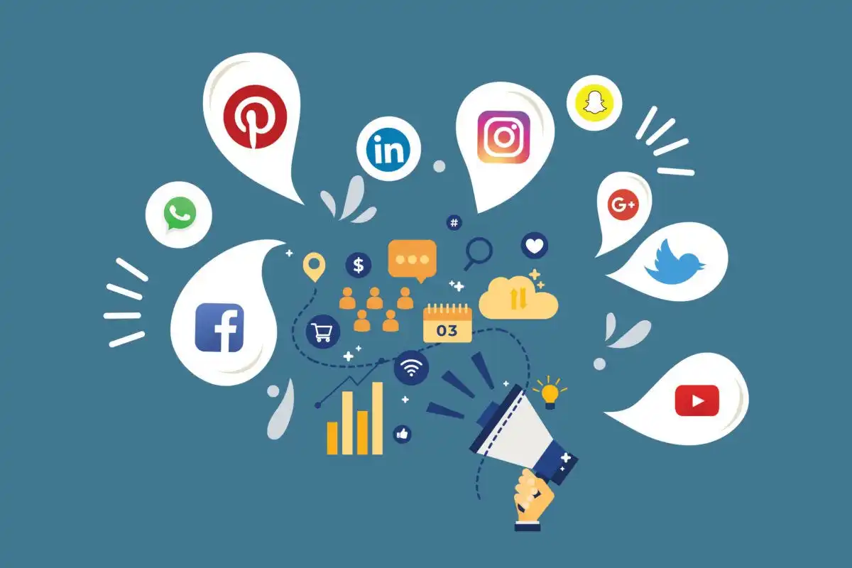 اهمية التسويق عبر مواقع التواصل الاجتماعي