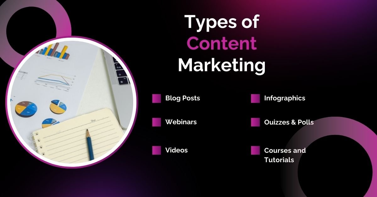 انواع التسويق بالمحتوى وكيفية اختيار الأفضل لنشاطك التجاري؟