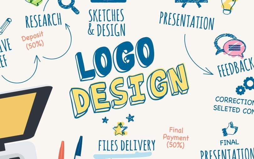 اهمية الشعار في التسويق